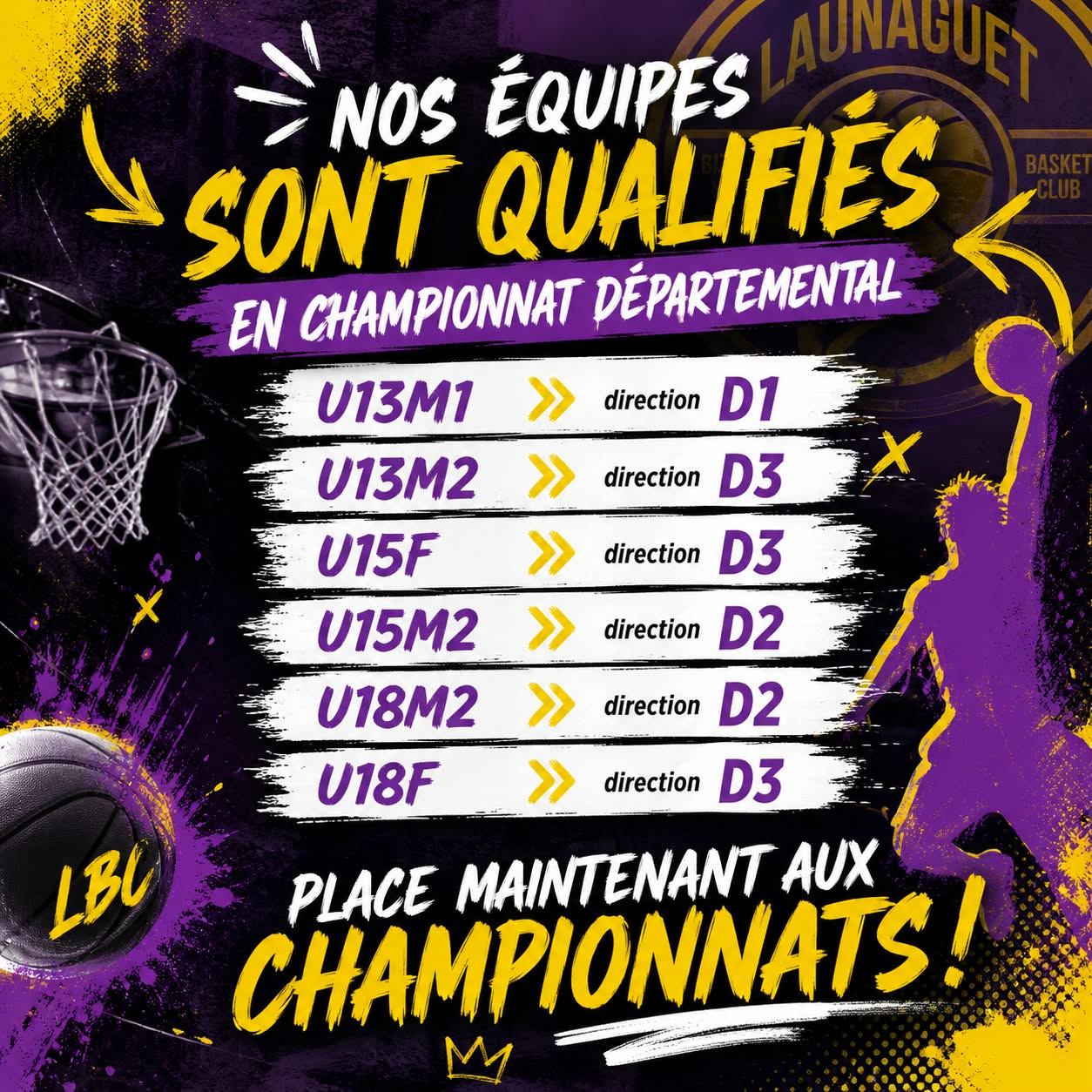 Brassages terminés : nos équipes connaissent leurs championnats – photo 2